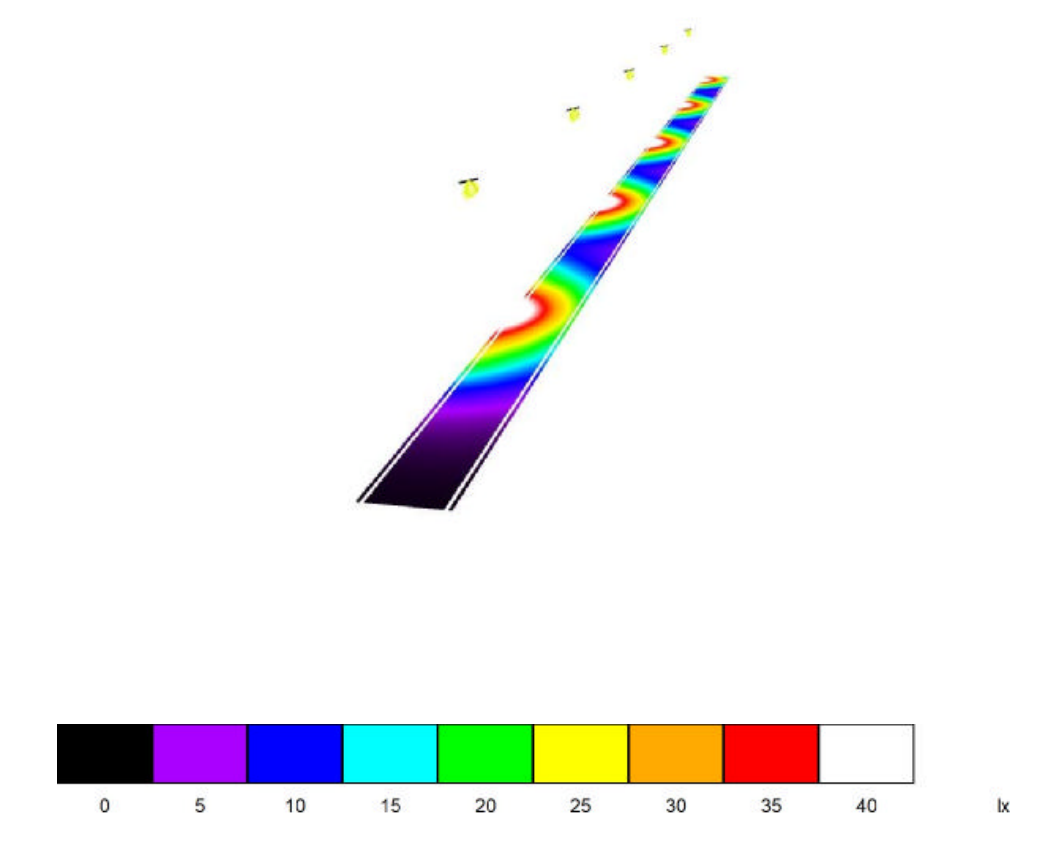 dialux-lighting-simulation