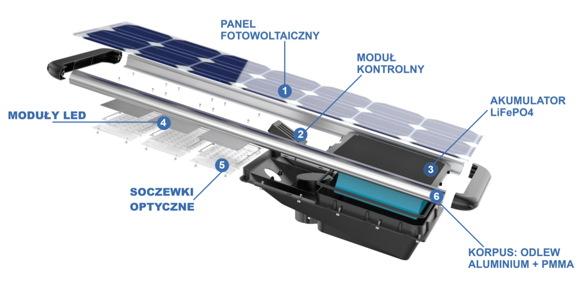SSB3 SOLAR STREET LIGHT  STRUCTURE
